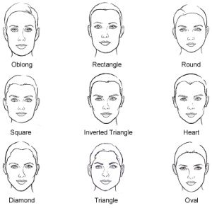 Describe What People Look Like Using Expert Vocabulary – English with a ...