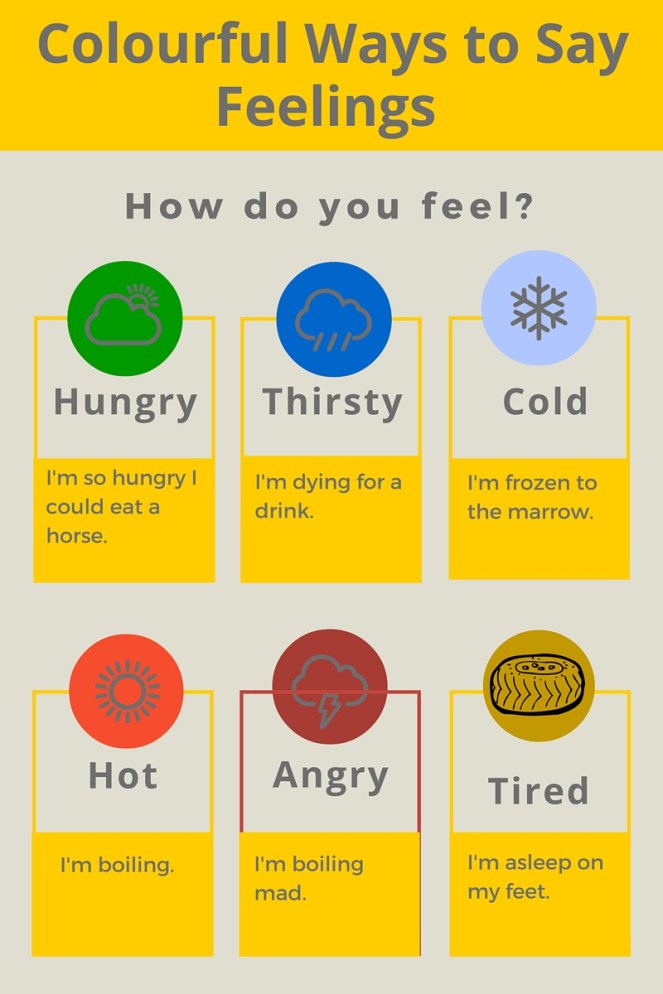 Feelings Expressions (1)